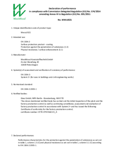 Wecryl 821 - DOP